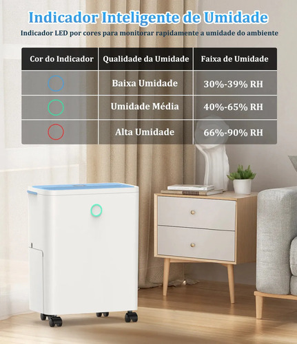 Desumidificador Freshdew Compressor 6 L por Dia Silencioso com Drenagem Contínua