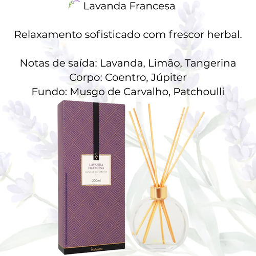 Difusor Varetas Vidro 200ml Essências Mais Vendidas