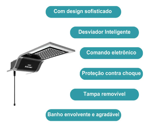 Ducha Chuveiro Eletrônico Intense Fame Preto Black 127/220v