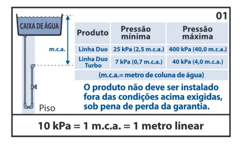 Ducha Chuveiro Lorenzetti Duo Shower Turbo Pressurizador
