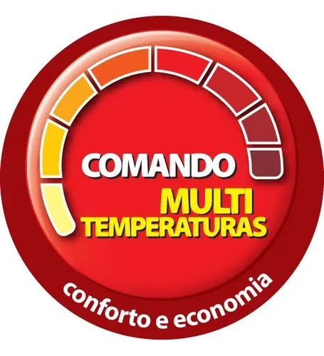Ducha Lorenzetti Advanced Multitemperaturas 7500w