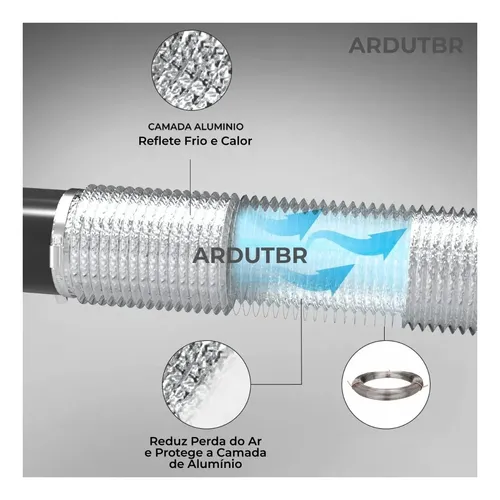 Duto 10 Mts Aluminizado Flexível 100mm Exaustor Coifa + Fita
