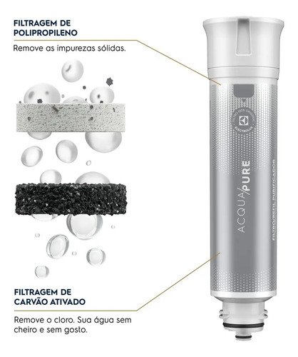 Electrolux Filtro de Água Refil Acqua Pure para Purificador PE12, Refil Duração 6 Meses ou 3000L