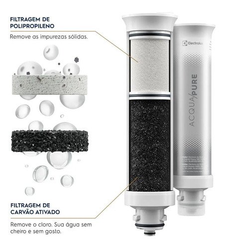 Electrolux Filtro de Água Refil Acqua Pure para Purificador PE12, Refil Duração 6 Meses ou 3000L