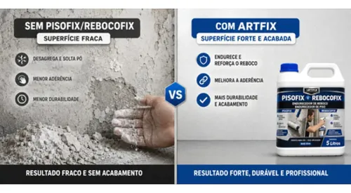 Endurecedor Artfix Para Piso Concreto 5l Transparente