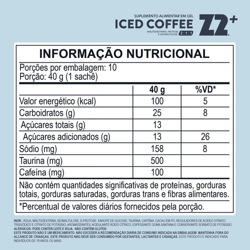 Energy Gel Z2+ Iced Coffee Box 10 Unidades