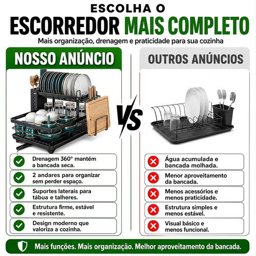 Escorredor De Louça Inoxidável 2 Andares Drenagem Automática Bandeja Grande 360o Organizador Pia Com Porta Talheres Tigelas Pratos