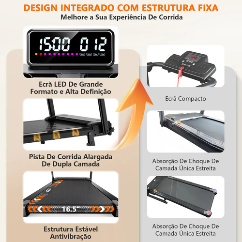 Esteira Elétrica Ergométrica Dobrável 12km C/tela Led Bivolt