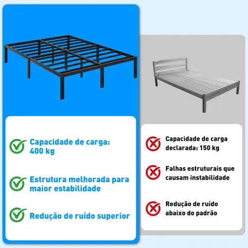 Estrutura De Cama Metal Casal C/espaço De Armazenamen 400kg