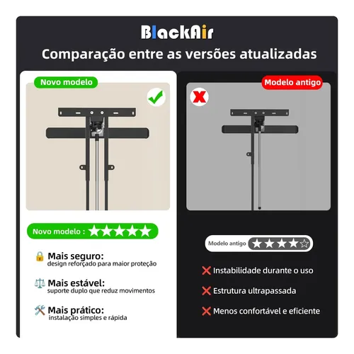 Estrutura De Mesa Elétrica Ergonômica C/ Regulagem Altura
