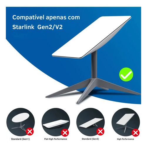 Ethernet Starlink V2 Adaptador Rj45 Internet 1200 Mbps