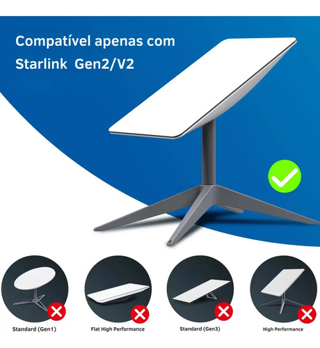 Ethernet Starlink V2 Adaptador Rj45 Internet 1200 Mbps