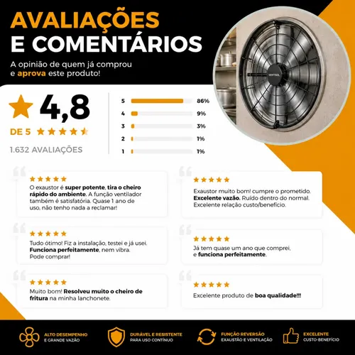 Exaustor Industrial Ventisol 50 Cm Com Reversão 220v