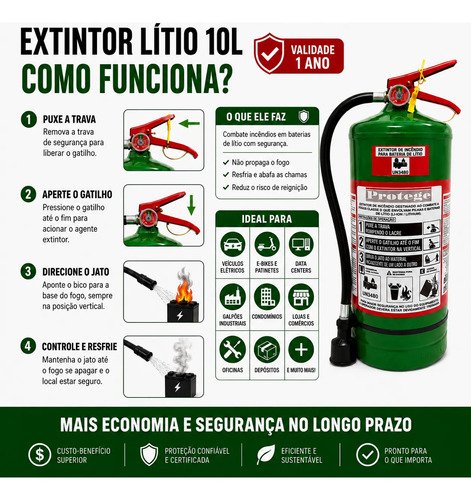 Extintor Para Bateria De Lítio 10 Litros Agente Encapsulante