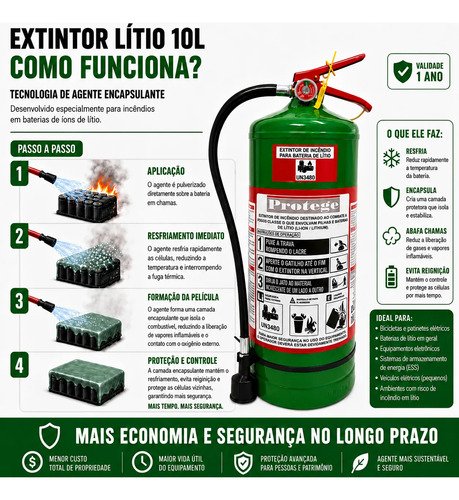 Extintor Para Bateria De Lítio 10 Litros Agente Encapsulante