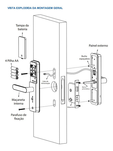 Fechadura Digital Eletrônica Biométrica NovaDigital Fusion Embutir Wifi Tuya App Senha Cartão TAG Chave Inteligente Preta
