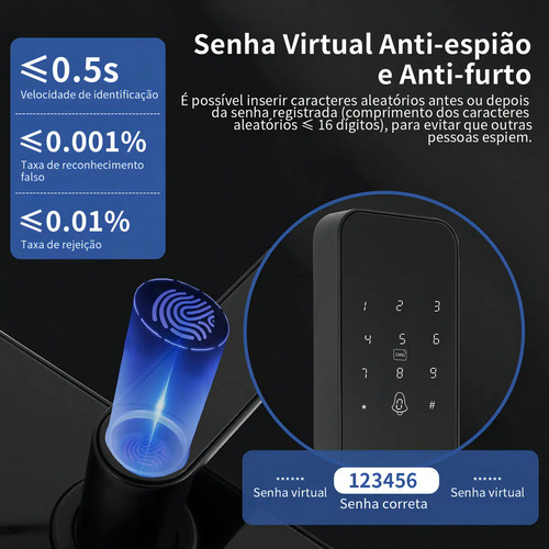 Fechadura Digital NeoSanSung Biométrica Bluetooth Tuya Smart Vida