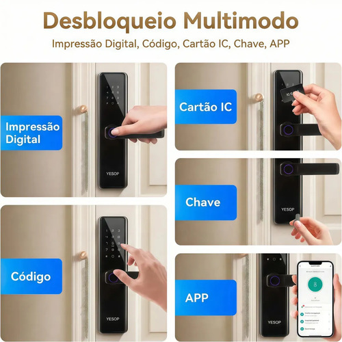 Fechadura Eletrônica Digital Inteligente Wi-fi Biometria Impressão Digital Senha Cartão Tag App Tuya Chave Embutir Com Maçaneta Porta Madeira Alumínio