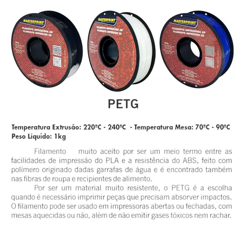 Filamento Impressora 3d Masterprint Petg 1.75mm 1kg