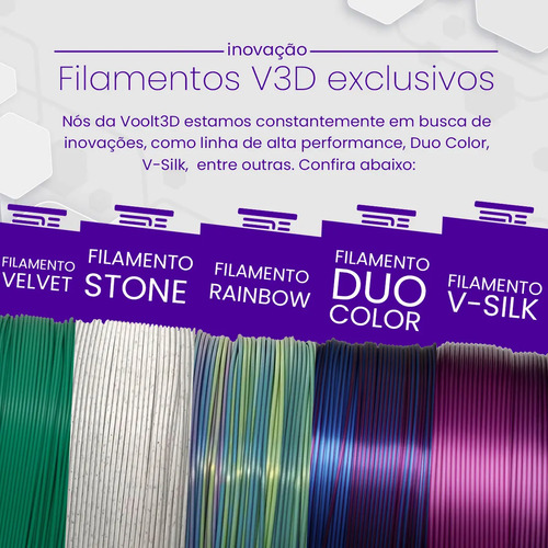 Filamento Pla Branco Velvet 1kg - Premium Voolt3d High Speed.