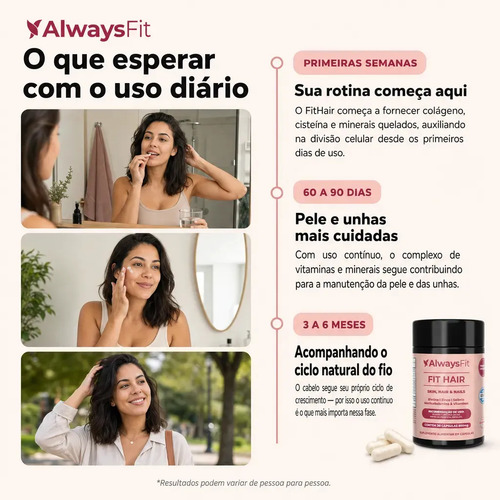 Fit Hair Suplemento Capilar Cabelo Controle De Queda Sabor Sem Sabor