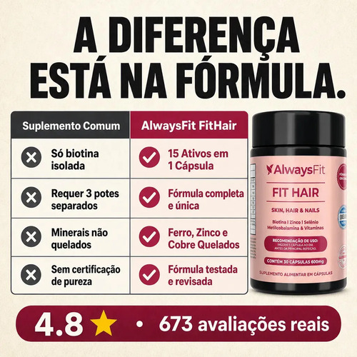 Fit Hair Suplemento Capilar Cabelo Controle De Queda Sabor Sem Sabor