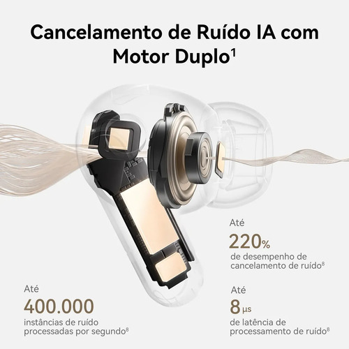Fone de Ouvido Sem Fio HUAWEI FreeBuds Pro 5 Cancelamento de Ruído com IA de Motor Duplo Som Ultra Imersivo Chamadas Estáveis e Nítidas IP57 Até 38 horas Autonomia de Bateria Areia