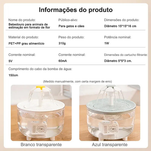 Fonte Bebedouro Automática MIW 1.5L USB para Cães e Gatos Bivolt