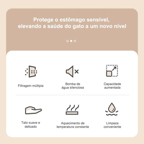 Fonte Bebedouro Automática MIW 1.5L USB para Cães e Gatos Bivolt
