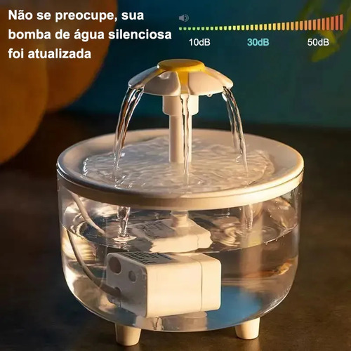 Fonte Bebedouro Automática MIW 1.5L USB para Cães e Gatos Bivolt
