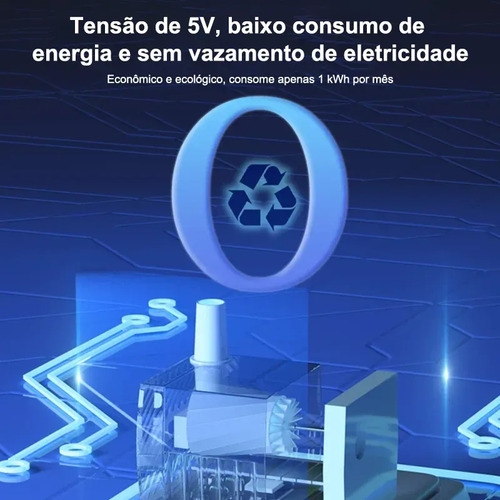 Fonte Bebedouro Automática MIW 1.5L USB para Cães e Gatos Bivolt
