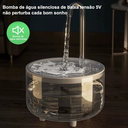 Fonte Bebedouro Automático Usb Miw 1,5l Para Gatos E Cães