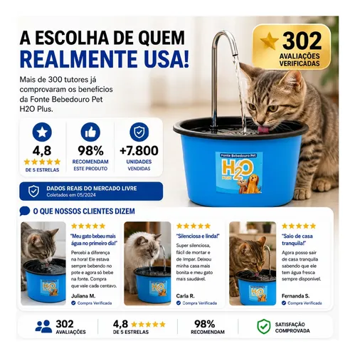 Fonte Bebedouro H2o Plus Usb