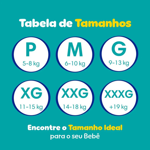 Fralda Pampers Confort Sec Tamanho M, 108 Un