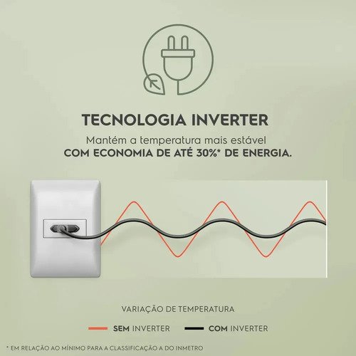 Freezer Horizontal Electrolux Efficient 513l Hi550t Branco