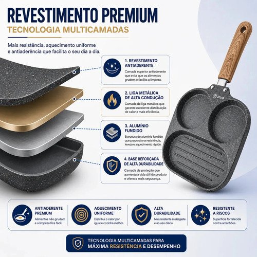 Frigideira Antiaderente com 3 Cavidades para Ovo e Panqueca de Alumínio
