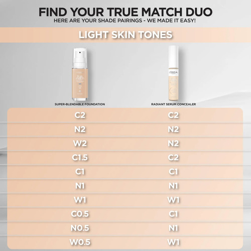 Fundação L'oreal Paris True Match Supermisturável C1 30ml