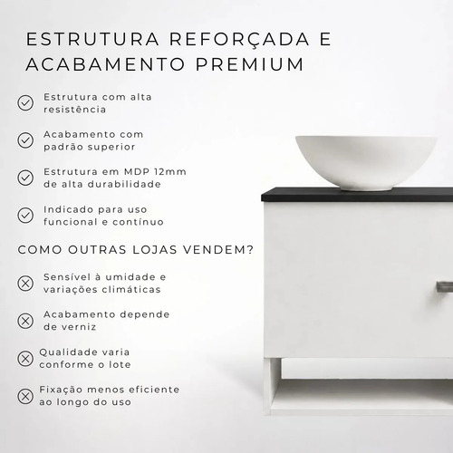 Gabinete Armário Para Banheiro Com Cuba E Espelho 40cm Pia Branco Móvel Preto Quantidade De Furos Para Torneira Um Furo