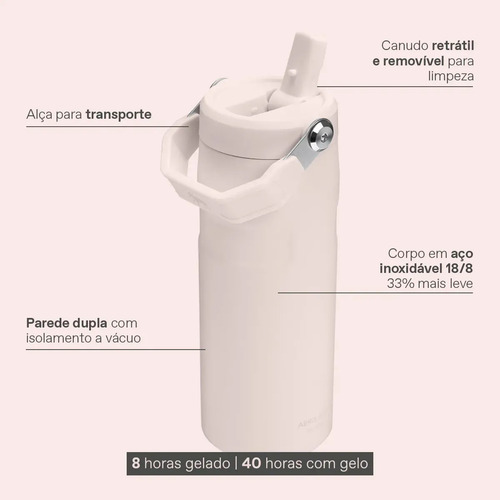 Garrafa Térmica Stanley Aerolight Flip Straw Black 473ml
