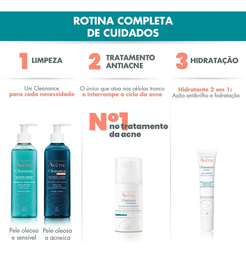 Gel de Limpeza Facial Purificante Avène Cleanance Pele Oleosa e Sensível 400g