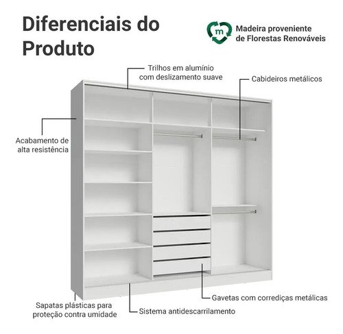 Guarda Roupa Casal 100% Mdf Madesa Royale 3 Portas Correr B Cor Branco 106309