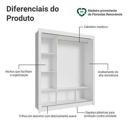Guarda Roupa Casal Madesa Mônaco 3 Portas Correr Espelho Cor Branco 1093D81E
