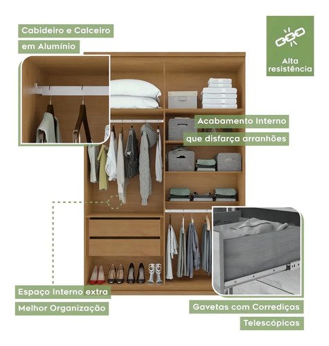 Guarda-Roupa Solteiro 4 Portas 2 Gavetas MDF Móveis Lopas Moderno
