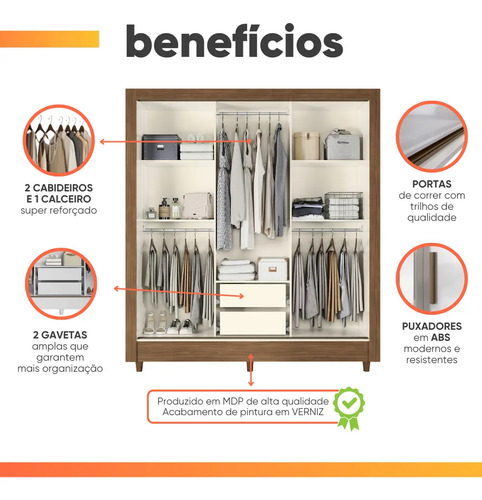 Guarda Roupas Casal 3 Portas Correr 2 Gavetas França Andirá Madeirado Off White
