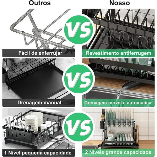 Haosin Escorredor Suporte Organizador De Louças E Pratos 2 Andares Aço Preto Para Pia De Cozinha Moderno