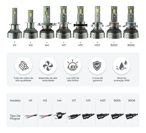 Higoogoo G70 Par Farol Carro Led H4 H1 H7 H11 Hb3 Hb4 H3 H27