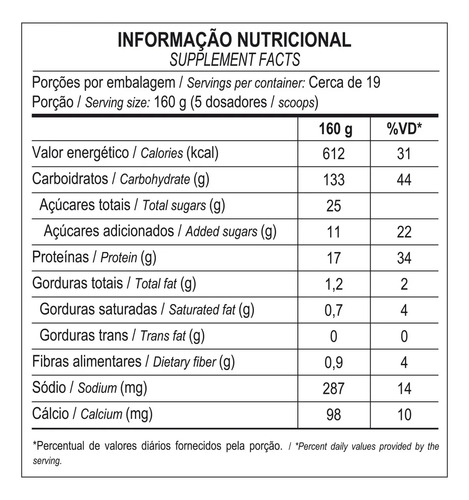 Hipercalórico Mass Titanium 17500 3kg - Max Titanium Sabor Chocolate