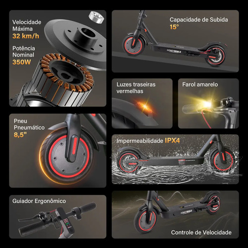 HONEYWHALE M2 Pro Patinete Elétrico Adulto, 500W Scooter Elétrica, Velocidade Máxima de 32 KM/H, 22 KM de Autonomia, Honey Whale Patinete Juvenil com Controle de Aplicativo Bluetooth