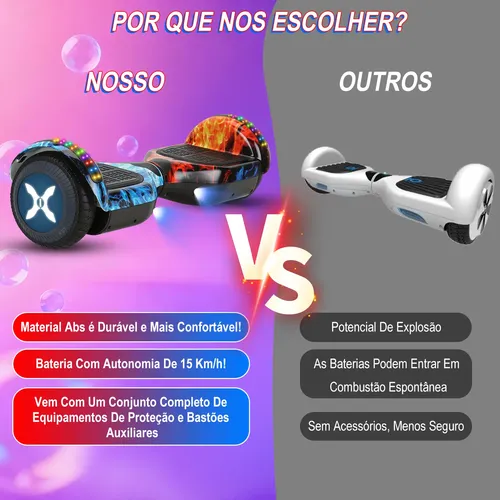 Hoverboard Elétrico Skate Kit Acessórios Com Bluetooth E Led