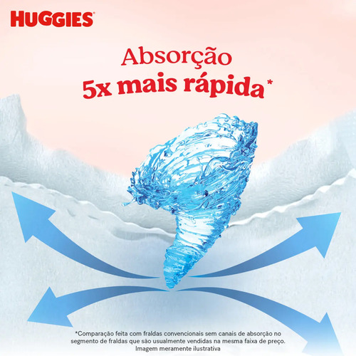Huggies Fralda Descartável Máxima Proteção XXG - 112 Un